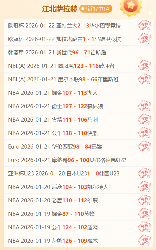 武磊膝伤复,发或缺席巴,林之战,2026世界杯,世界杯赛程,举办城市,赛事亮点,参赛球队