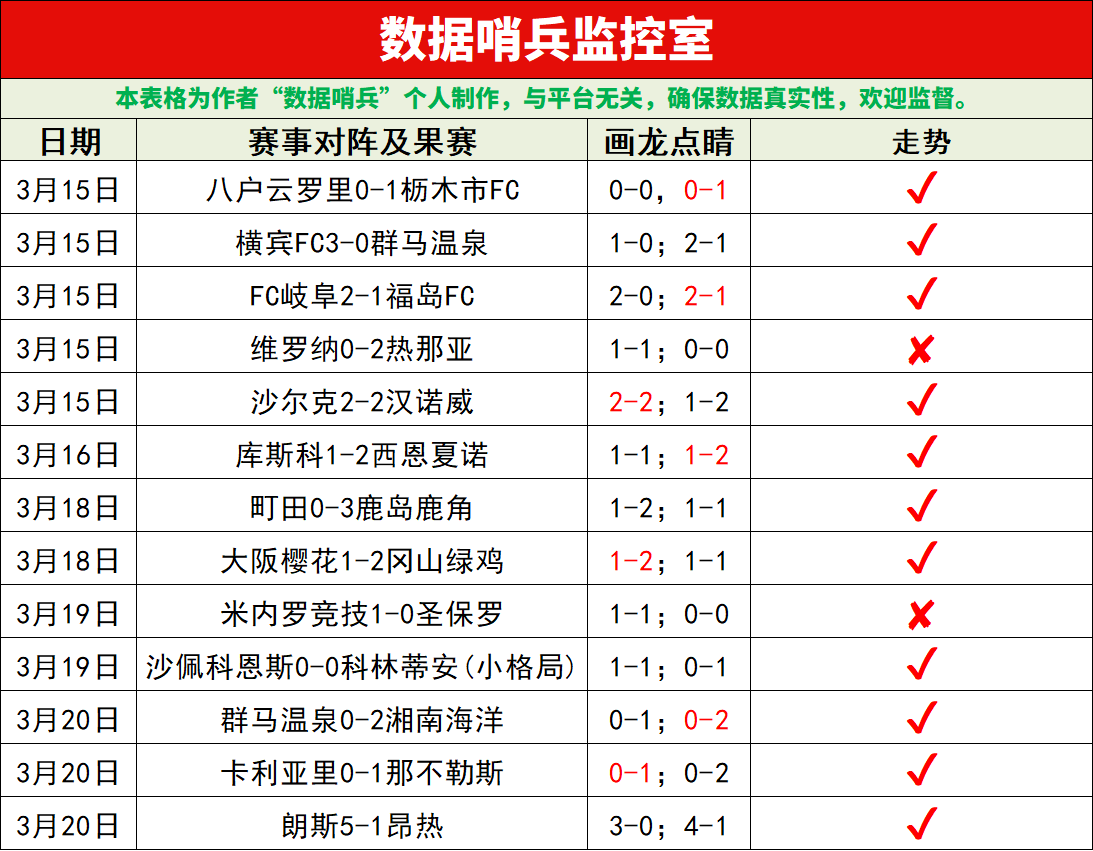克雷莫內塞,足球俱乐部,深度解析,2026世界杯,世界杯赛程,举办城市,赛事亮点,参赛球队