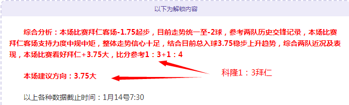 热刺投资失,高额球场建,设反衬引援,2026世界杯,世界杯赛程,举办城市,赛事亮点,参赛球队