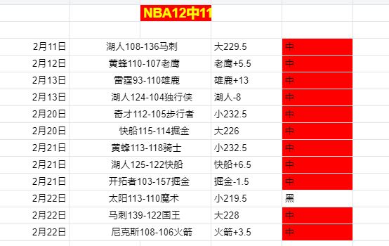 春运期间三,峡枢纽客运,与货运量双,2026世界杯,世界杯赛程,举办城市,赛事亮点,参赛球队