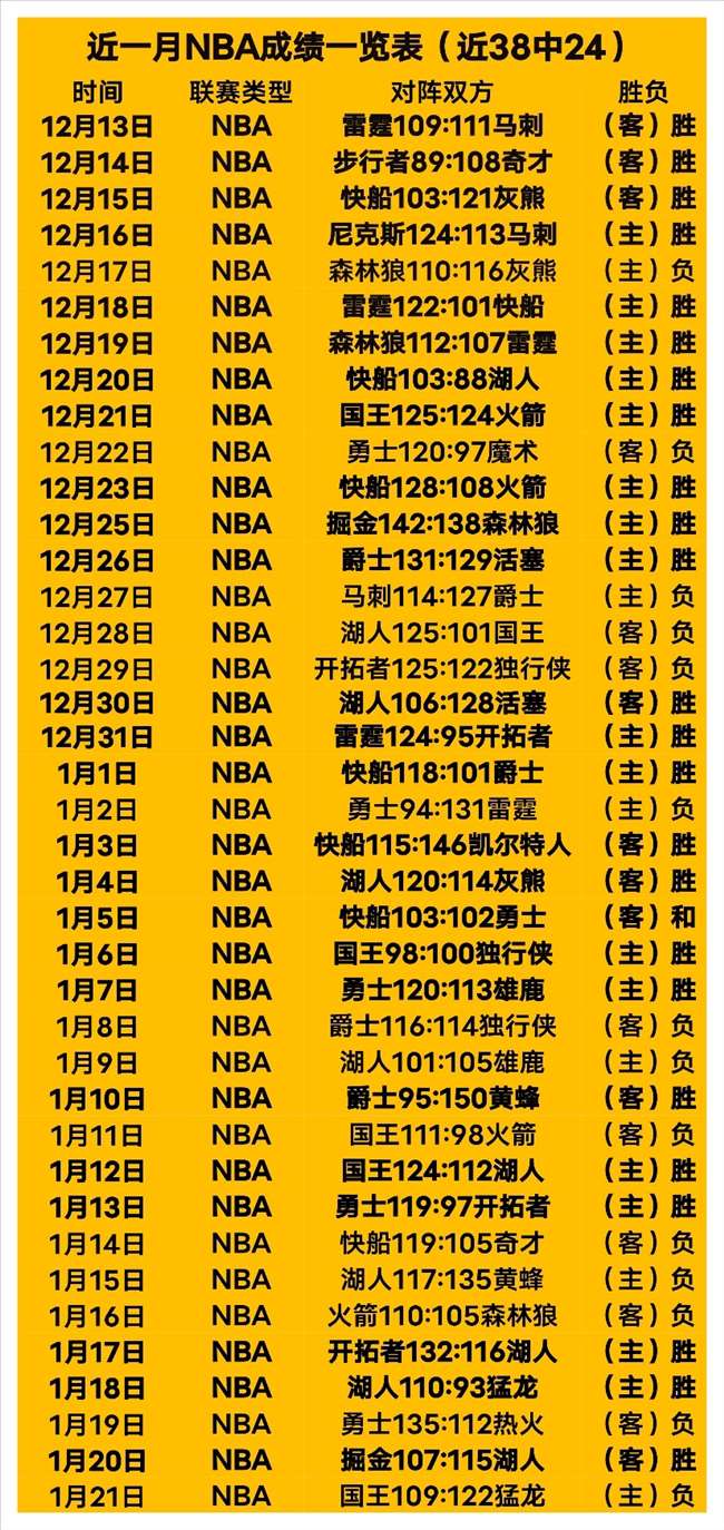周二,芬超分析,赫尔火花对,2026世界杯,世界杯赛程,举办城市,赛事亮点,参赛球队