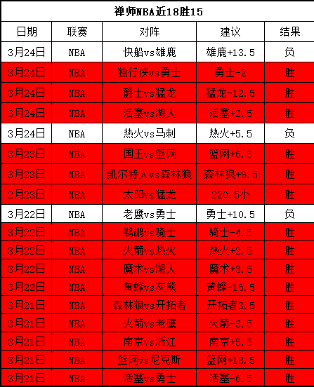 足球围巾收,藏录,2026世界杯,2026世界杯,世界杯赛程,举办城市,赛事亮点,参赛球队