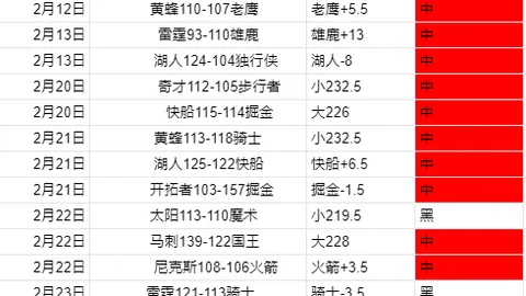 《突发！悲剧青年足坛新星离世，警方深入调查生前社交疑云》